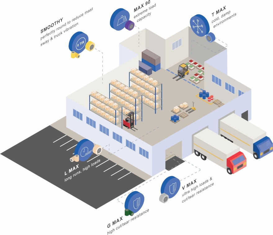 https://stellana.com/wp-content/uploads/sites/33/2019/02/custom-880x759-picking-the-right-poly-infographic.jpg